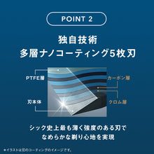 画像をギャラリービューアに読み込む, ハイドロ5 プレミアム つるり肌へ 替刃 (4コ入)