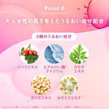 画像をギャラリービューアに読み込む, ハイドロシルク 除毛クリーム