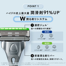 画像をギャラリービューアに読み込む, シック ハイドロ 敏感肌 ホルダー（本体＋刃２コ）
