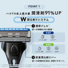 画像をギャラリービューアに読み込む, シック ハイドロ 普通肌 コンボパック（本体＋刃５コ）
