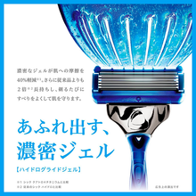 画像をギャラリービューアに読み込む, ハイドロ５プレミアム パワーセレクト ホルダー（刃付き＋替刃１コ）
