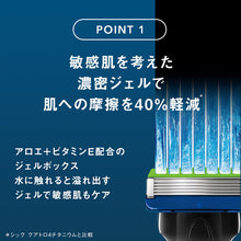 画像をギャラリービューアに読み込む, ハイドロ5 プレミアム 敏感肌 コンボパック（ホルダー（刃付き）＋替刃4コ）
