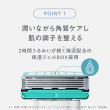 画像をギャラリービューアに読み込む, ハイドロ5ケア 替刃（4コ入）
