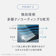 画像をギャラリービューアに読み込む, ハイドロ5ケア 替刃（4コ入）
